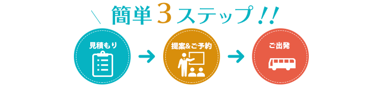 札幌観光バス問い合わせ